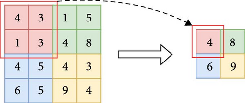 Details are in the caption following the image Details are in the caption following the image