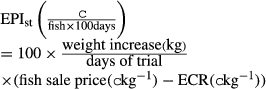 math image
