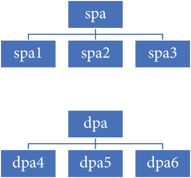 Details are in the caption following the image