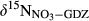 urn:x-wiley:13541013:media:gcb14596:gcb14596-math-0003