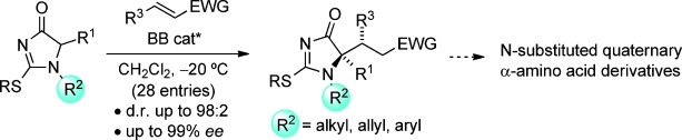 Catalytic Enantioselective Synthesis of N,Cα,Cα-Trisubstituted α-Amino Acid Derivatives Using 1H-Imidazol-4(5H)-ones as Key Templates