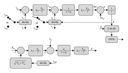 Details are in the caption following the image Details are in the caption following the image