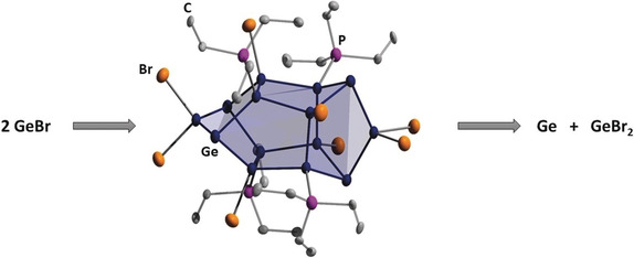 Ge14Br8(PEt3)4: A Subhalide Cluster of Germanium