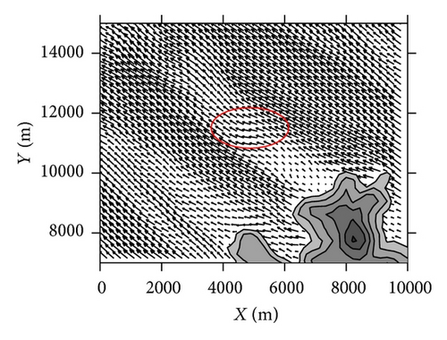 Details are in the caption following the image Details are in the caption following the image