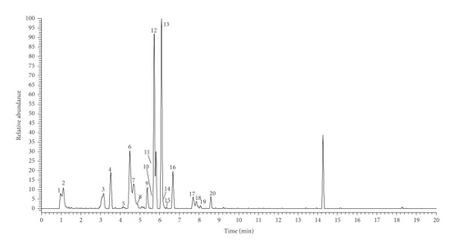 Details are in the caption following the image Details are in the caption following the image