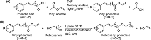 Details are in the caption following the image