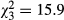 urn:x-wiley:00465070:media:fwb12195:fwb12195-math-0002
