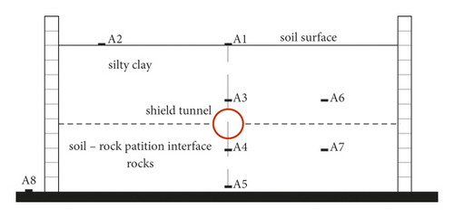 Details are in the caption following the image