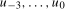 urn:x-wiley:13684221:media:ectj12111:ectj12111-math-0015