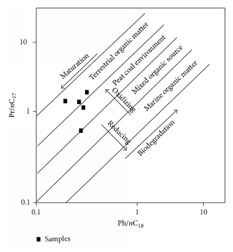 Details are in the caption following the image