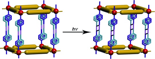 Solid-State Structural Transformations from 2D Interdigitated Layers to 3D Interpenetrated Structures