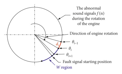 Details are in the caption following the image