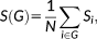 urn:x-wiley:10659471:media:hbm24235:hbm24235-math-0012