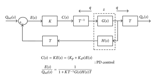 Details are in the caption following the image Details are in the caption following the image