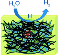 Cobalt Sulfide Nanosheet/Graphene/Carbon Nanotube Nanocomposites as Flexible Electrodes for Hydrogen Evolution