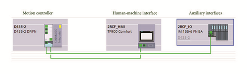 Details are in the caption following the image Details are in the caption following the image