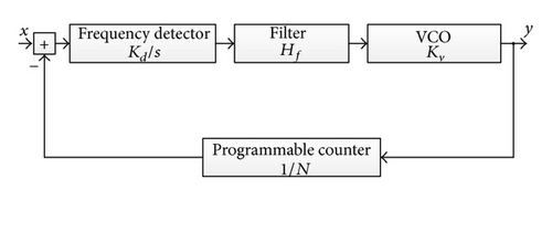 Details are in the caption following the image