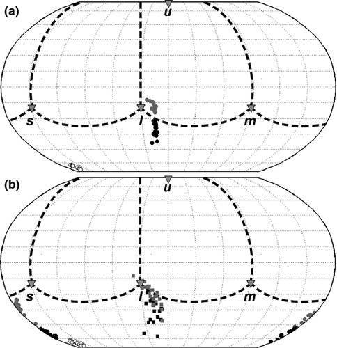 Details are in the caption following the image Details are in the caption following the image
