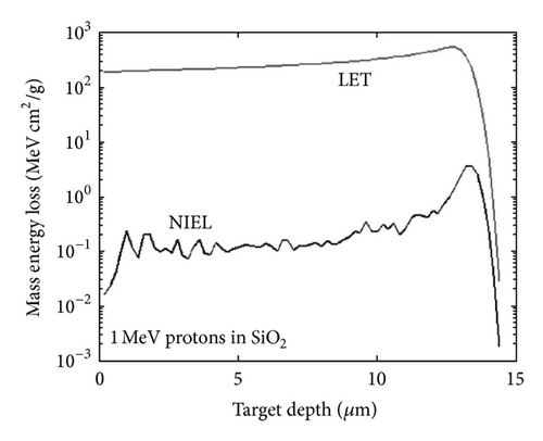 Details are in the caption following the image