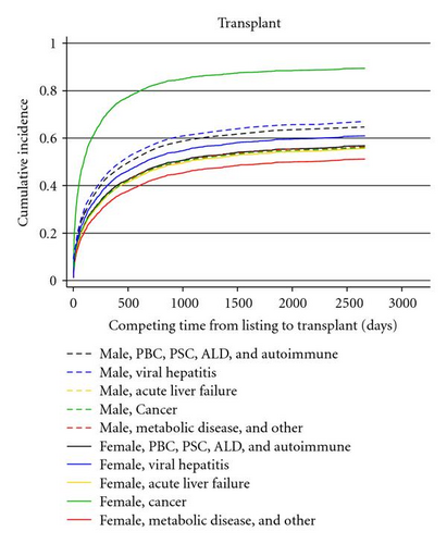 Details are in the caption following the image