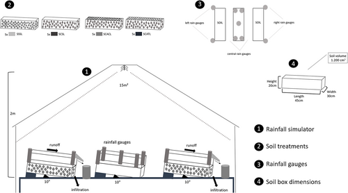 Details are in the caption following the image