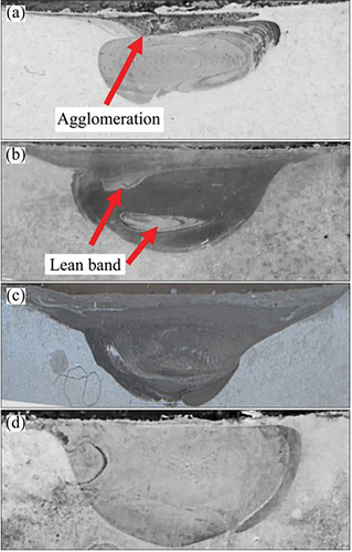 Details are in the caption following the image
