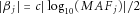 urn:x-wiley:07410395:media:gepi21757:gepi21757-math-0150