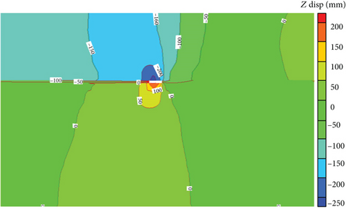 Details are in the caption following the image Details are in the caption following the image