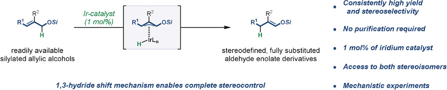Stereoselective Access to Fully Substituted Aldehyde-Derived Silyl Enol Ethers by Iridium-Catalyzed Alkene Isomerization