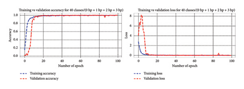 Details are in the caption following the image Details are in the caption following the image