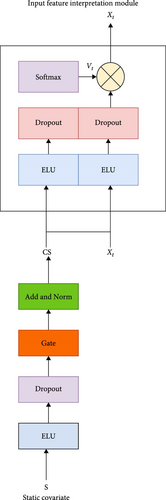 Details are in the caption following the image Details are in the caption following the image