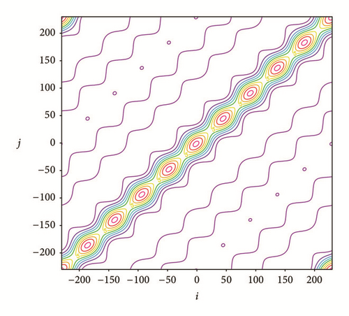 Details are in the caption following the image Details are in the caption following the image
