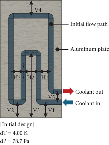 Details are in the caption following the image