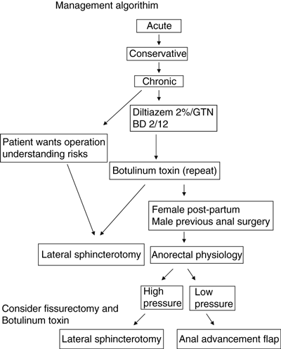 inline image