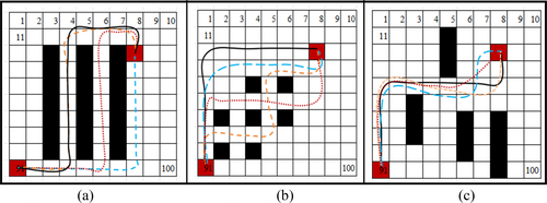 Details are in the caption following the image Details are in the caption following the image