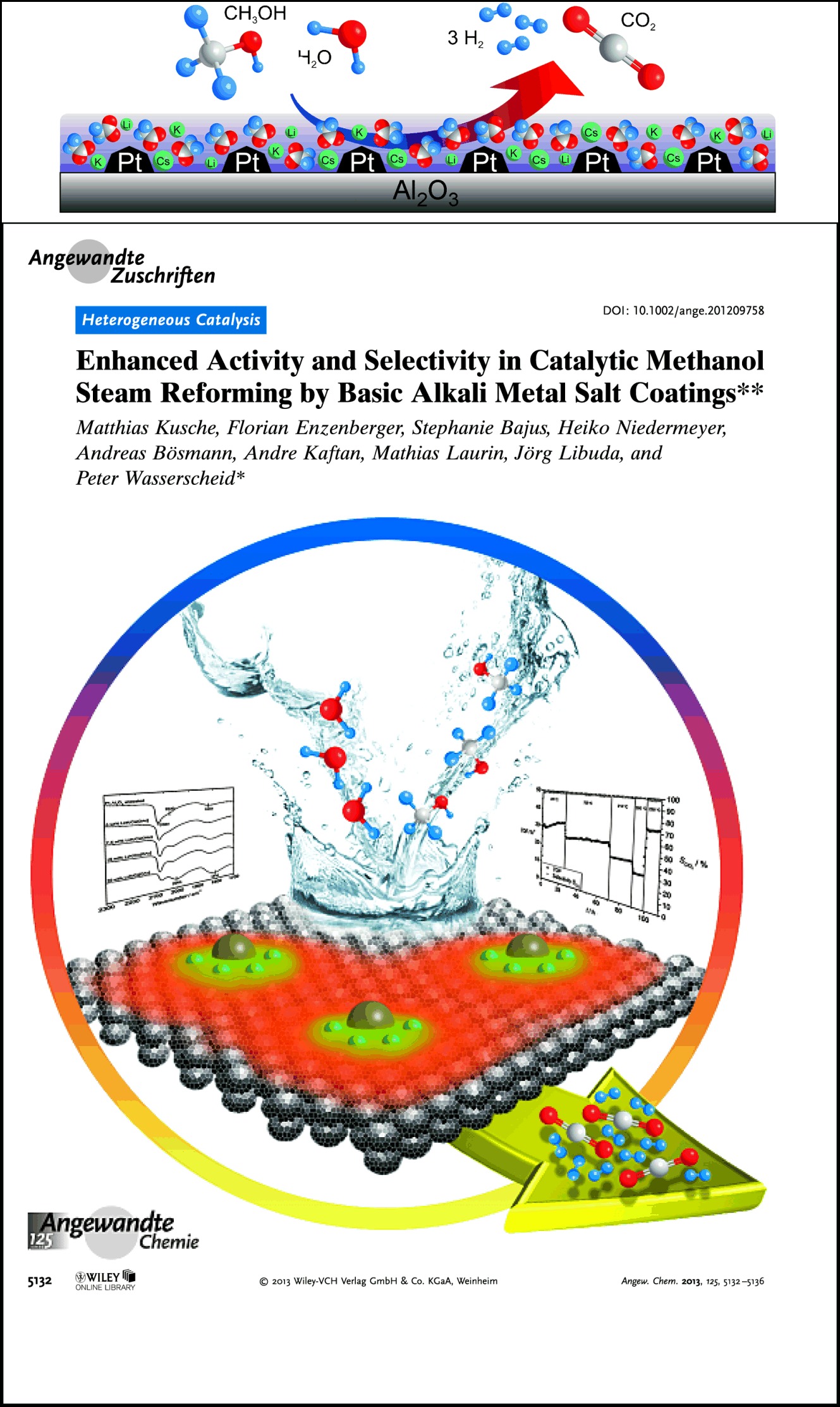 Enhanced Activity and Selectivity in Catalytic Methanol Steam Reforming by Basic Alkali Metal Salt Coatings