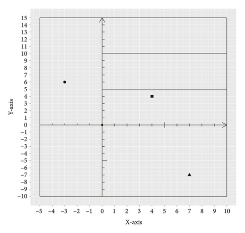 Details are in the caption following the image Details are in the caption following the image
