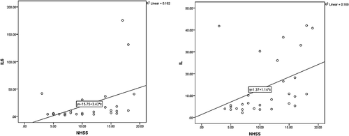 Details are in the caption following the image Details are in the caption following the image