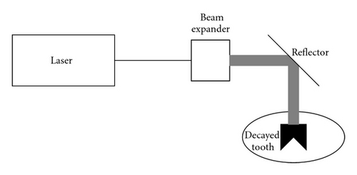 Details are in the caption following the image