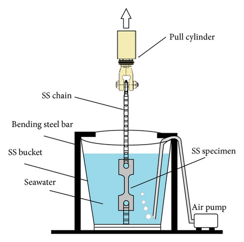 Details are in the caption following the image