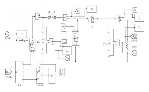 Details are in the caption following the image Details are in the caption following the image