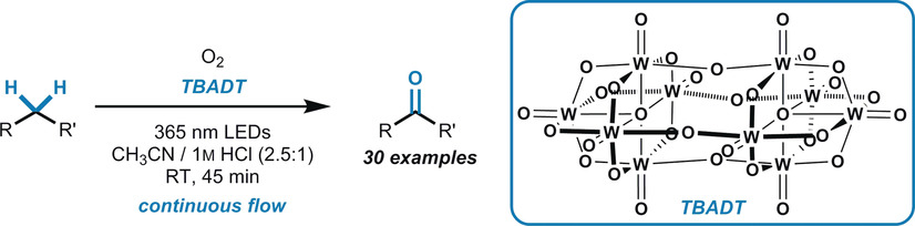 Selective C(sp3)−H Aerobic Oxidation Enabled by Decatungstate Photocatalysis in Flow