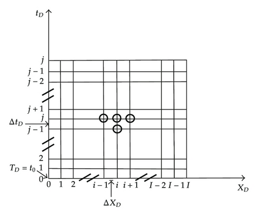 Details are in the caption following the image