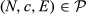 urn:x-wiley:03785920:media:twec12644:twec12644-math-0018