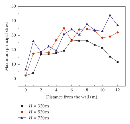 Details are in the caption following the image