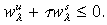 inline image