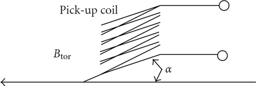 Details are in the caption following the image