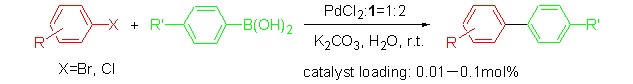 An Efficient Palladium and Bis(2-pyridylmethyl)amine-based System for Suzuki-Miyaura Cross-Coupling under Aqueous and Aerobic Condition