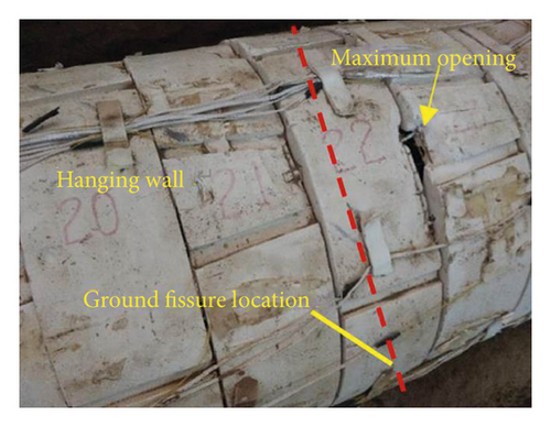 Details are in the caption following the image