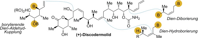 Synthesis of (+)-Discodermolide by Catalytic Stereoselective Borylation Reactions